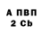 Alpha-PVP Соль MACUTO R